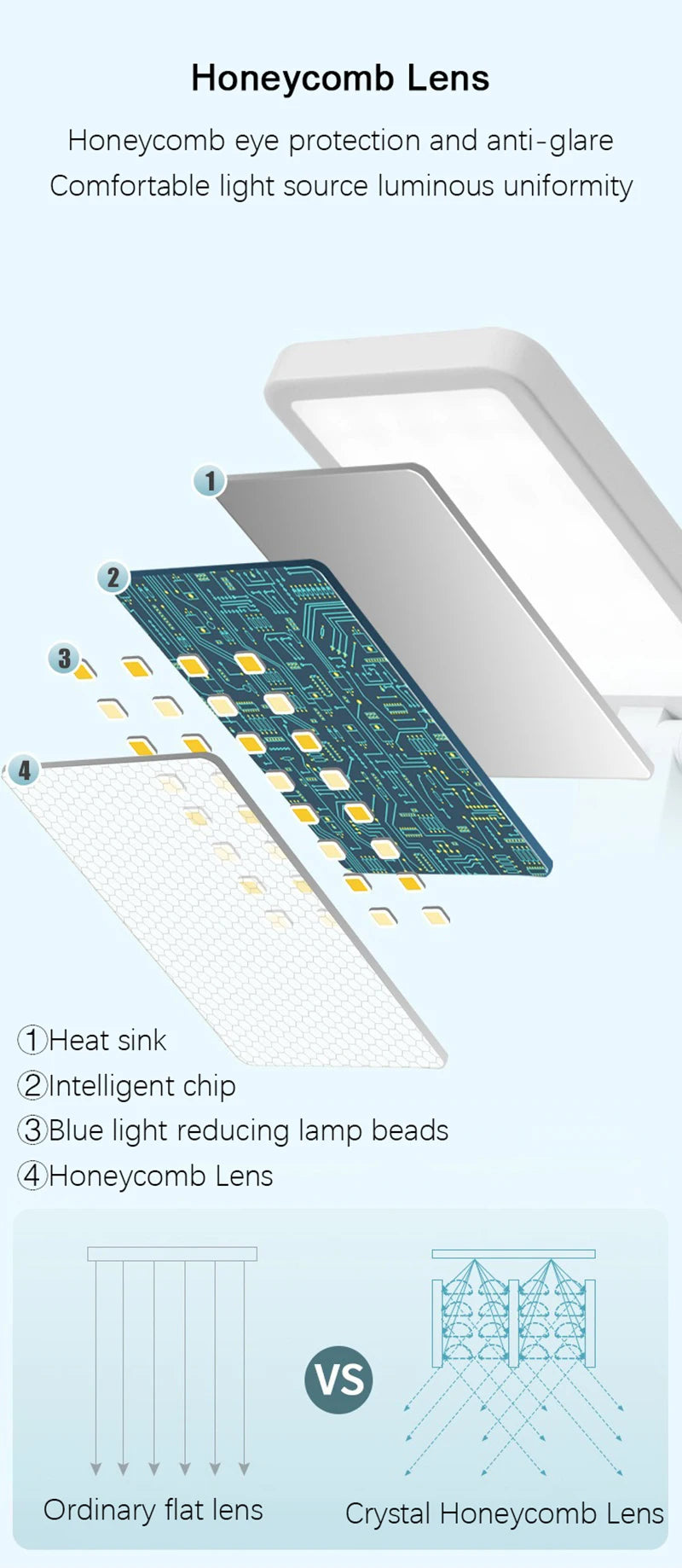 Lampe de bureau sans fil pliable rechargeable à tête orientable