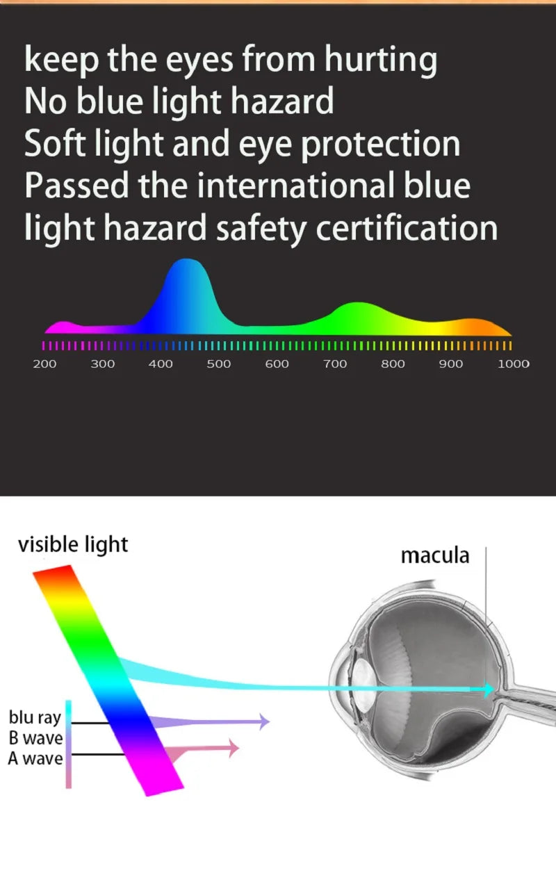 Lampe de bureau LED pliable avec écran horloge et température